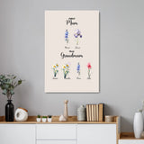 Personalized Poster - First Mum, Now Grandmum