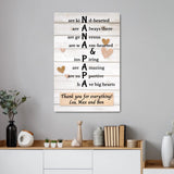 Personalised poster - Nana & Papa