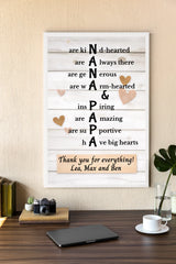 Personalised poster - Nana & Papa
