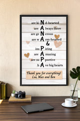 Personalised poster - Nana & Papa