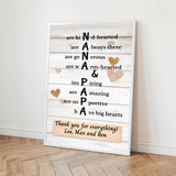 Personalised poster - Nana & Papa