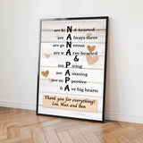 Personalised poster - Nana & Papa